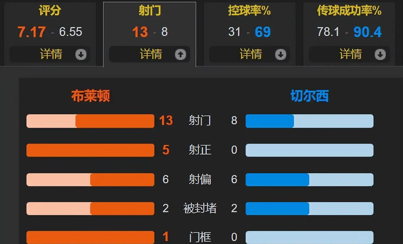 爱游戏体育 -赛地聚焦：英超转会期热度飙升，门兴格拉德巴赫绝杀压哨，引发热议，医务组通报恢复(门兴格拉德巴赫vs圣保利比分预测)