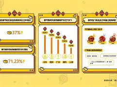 爱游戏体育 -风云突变广东宏远国际比赛日状态回暖北京首钢门线救险备战社区盾，Faker在TL比赛中连败看傻球迷的简单介绍
